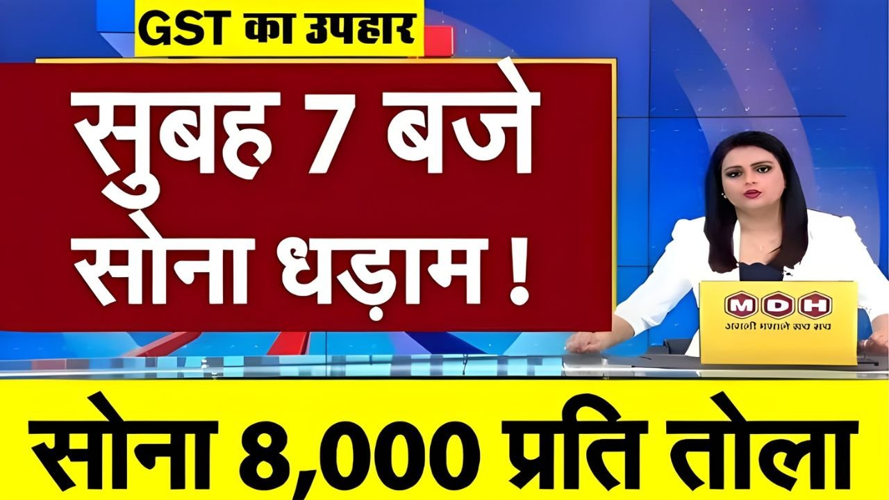 Gold & Silver price Today